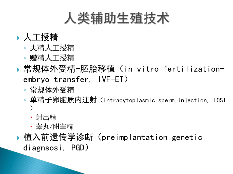 人类辅助生殖技术应用概述-ppt课件.ppt_第3页