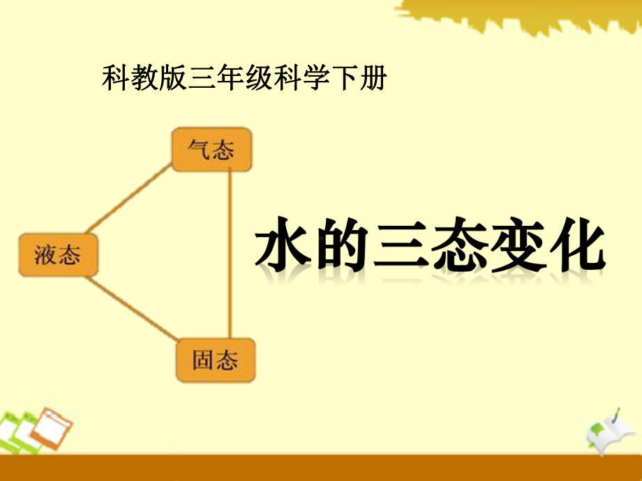 《水的三态变化》温度和水的变化PPT课件2.ppt_第1页