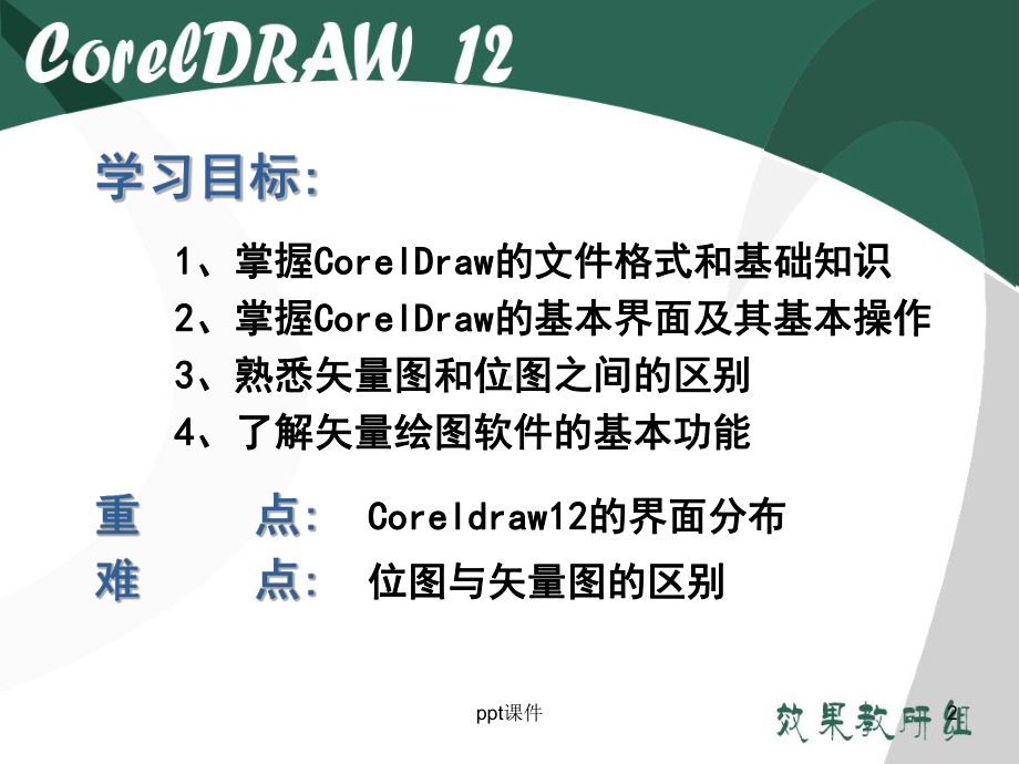 coreldraw基础知识-ppt课件.ppt_第2页