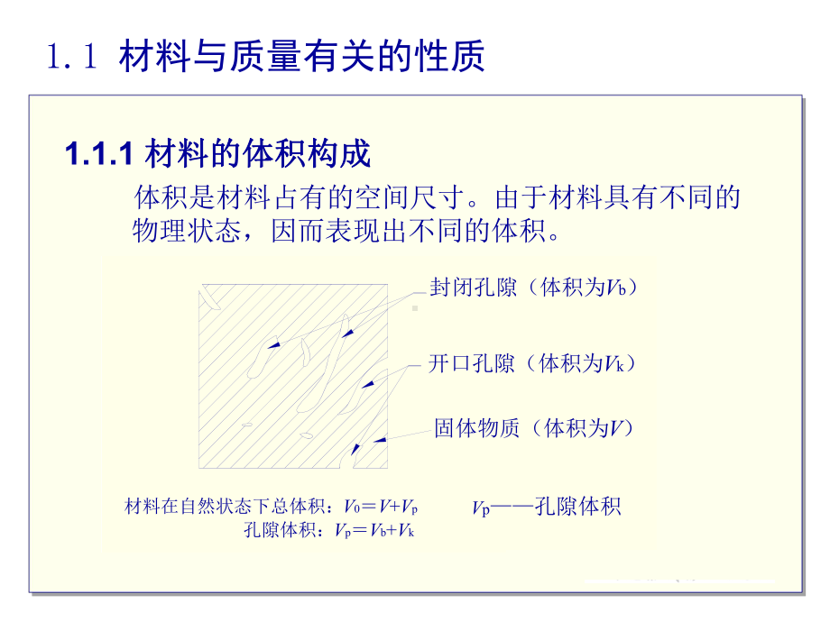 建筑材料-ppt课件.ppt_第2页