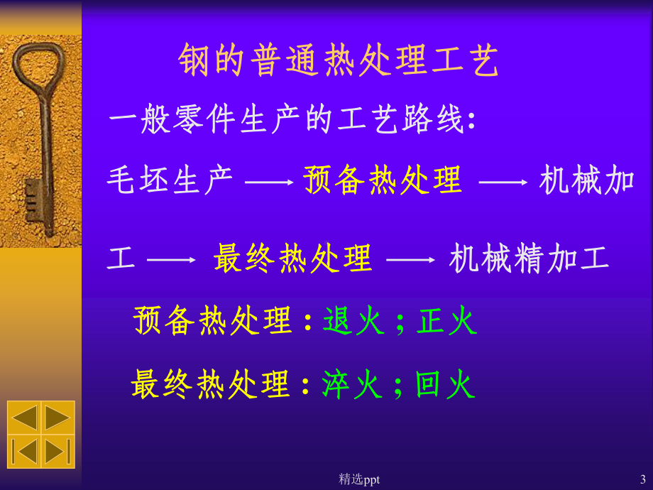 《钢的热处理工艺》PPT课件.ppt_第3页