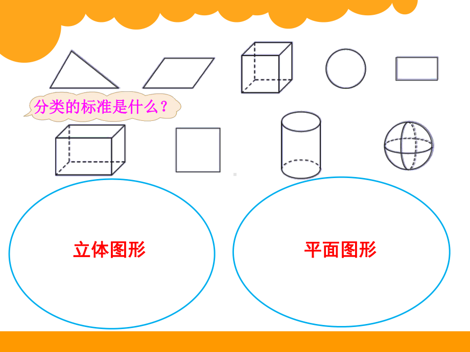 北师大版四年级数学下册《图形分类》课件.ppt_第2页