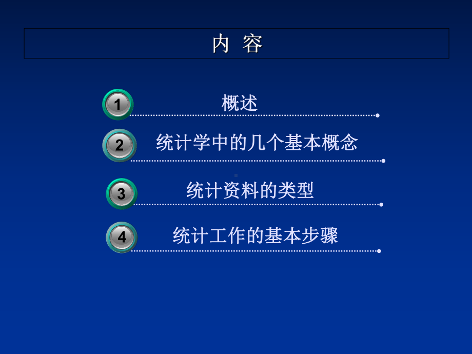 第十五章 人群健康研究的统计学方法-PPT课件.ppt_第2页