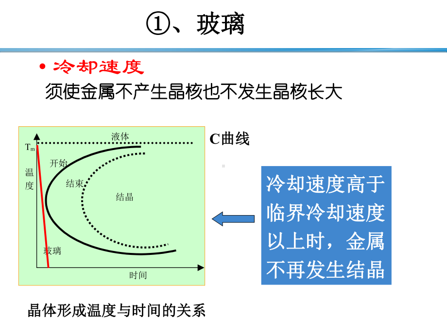 陶瓷材料陶瓷材料简介-ppt课件.ppt_第3页