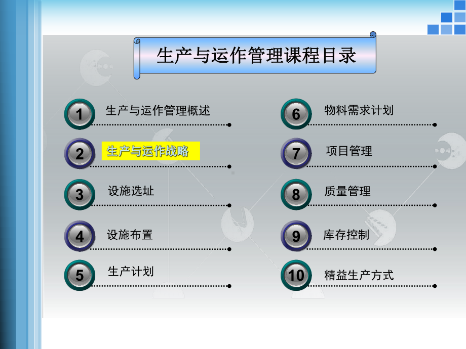 生产与运作管理课程课件(二).ppt_第2页