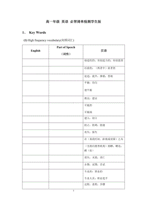 Unit 1 导学案必背清单检测-（2019）新人教版高中英语必修第二册.docx