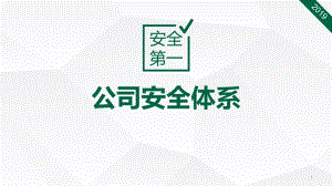 公司安全管理体系PPT课件.ppt