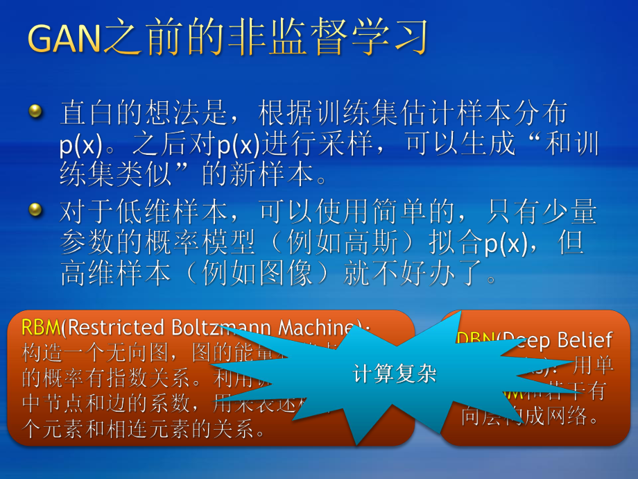 生成式对抗网络GANppt课件.ppt_第3页