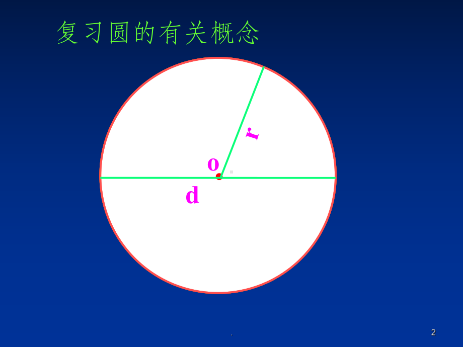 圆的面积公式推导PPT课件.ppt_第2页