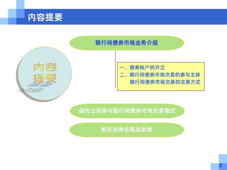 银行间债券市场债券投资信托业务-PPT课件.ppt_第3页