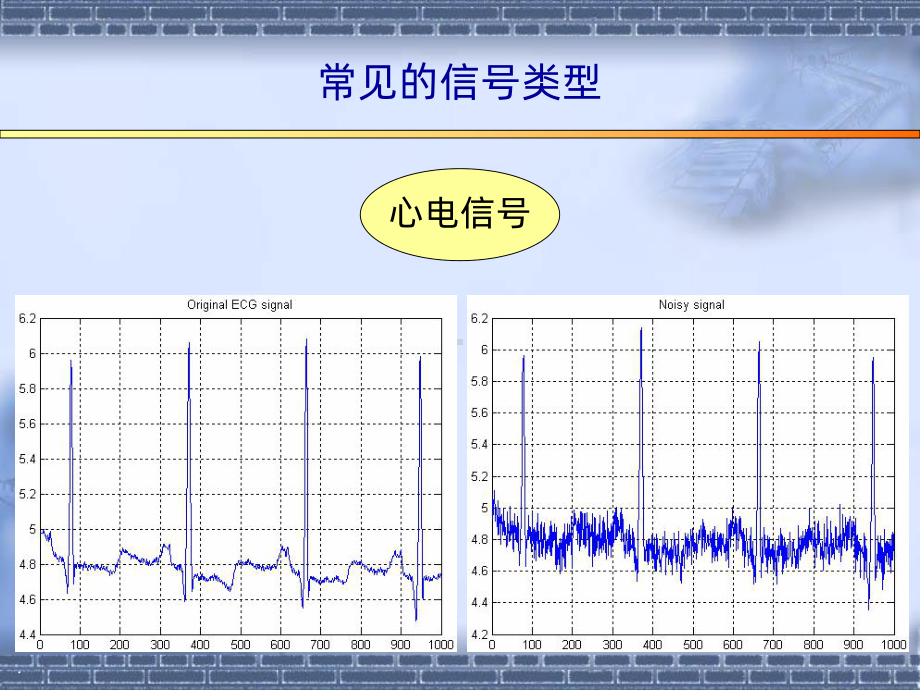 信号去噪PPT课件.ppt_第3页