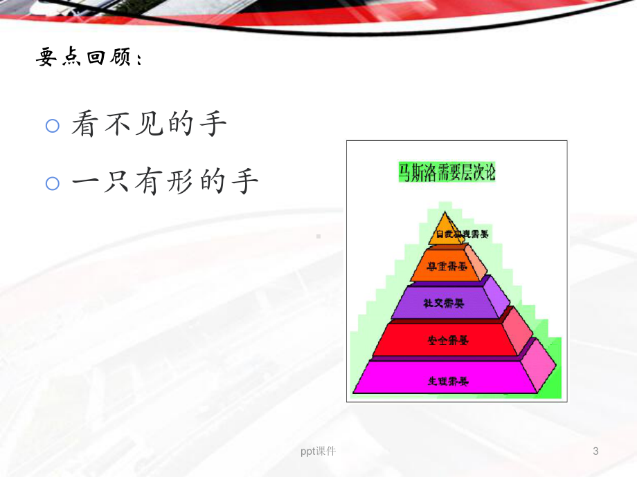 需求供给和均衡价格-ppt课件.ppt_第3页