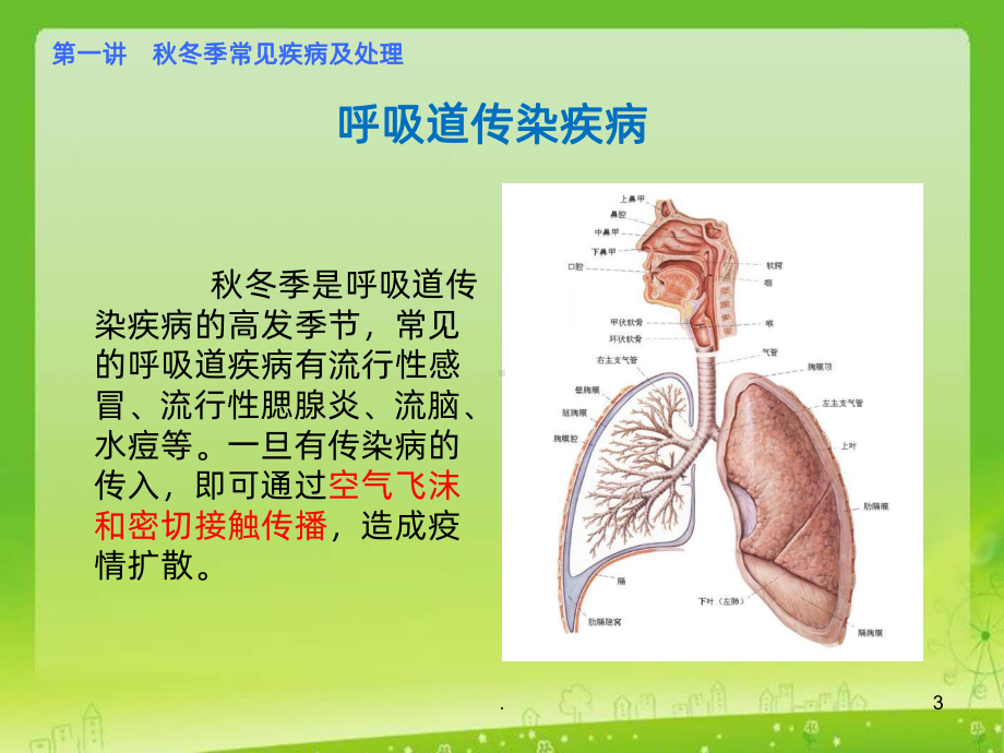 部队冬季防病讲座PPT课件.ppt_第3页