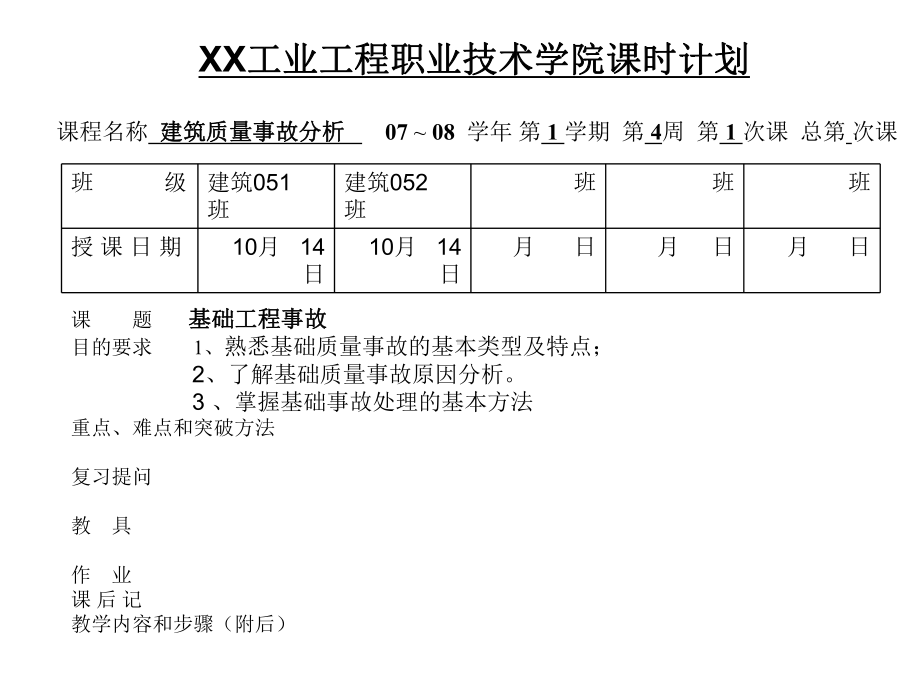 基础工程质量事故PPT课件-精品.ppt_第1页