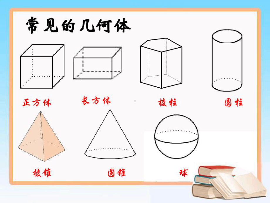 生活中的立体图形第二课时教学课件.ppt_第2页