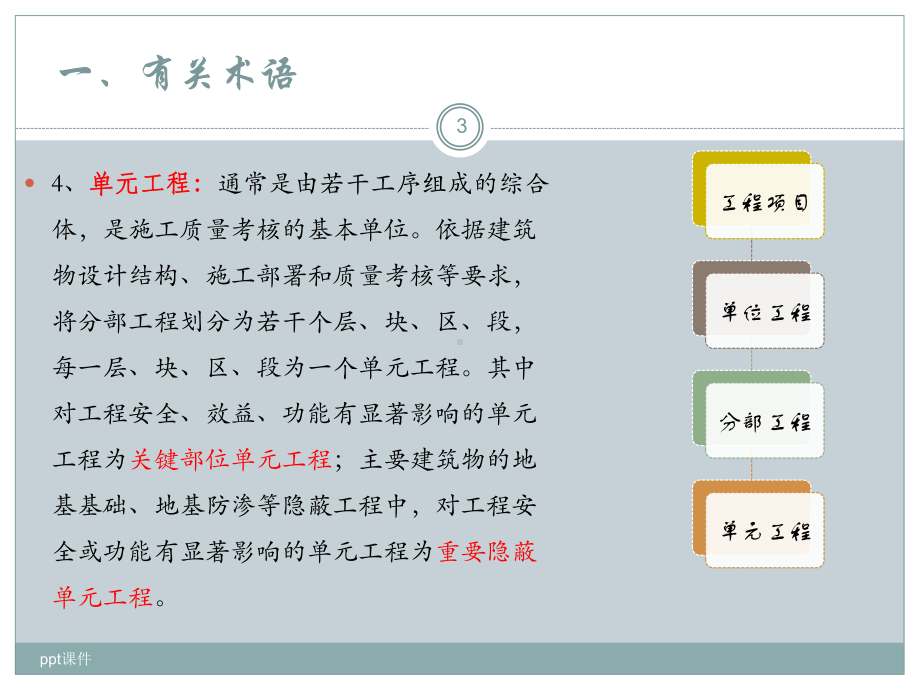 水利工程项目划分-ppt课件.ppt_第3页