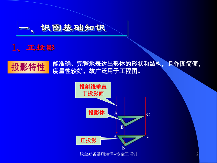 钣金必备基础知识-钣金工培训PPT课件.ppt_第2页