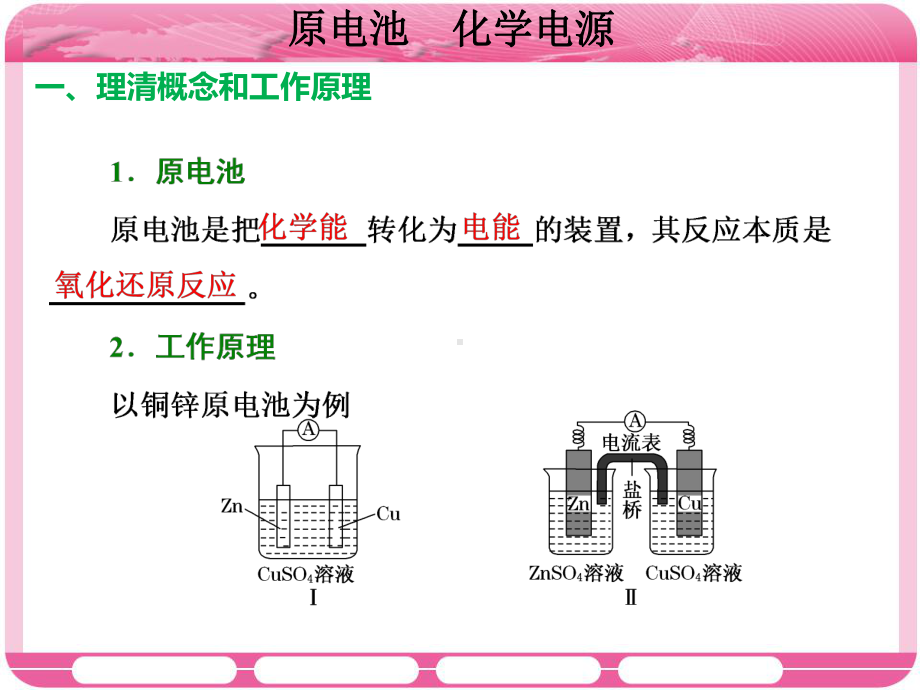 崔雪峰观摩课课件原电池化学电源.ppt_第3页