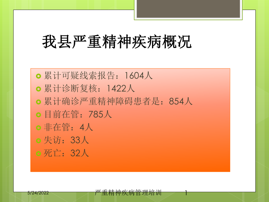 严重精神疾病管理培训培训课件.ppt_第1页