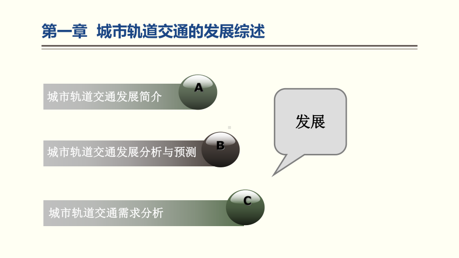 城市轨道交通信号控制技术及发展课件.pptx_第3页