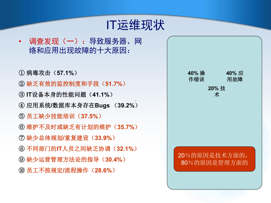 ITIL运维管理培训课件.ppt_第3页