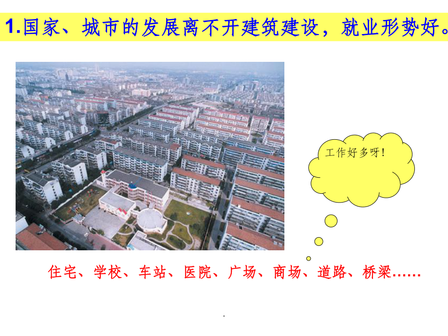 建筑专业介绍ppt课件.ppt_第3页