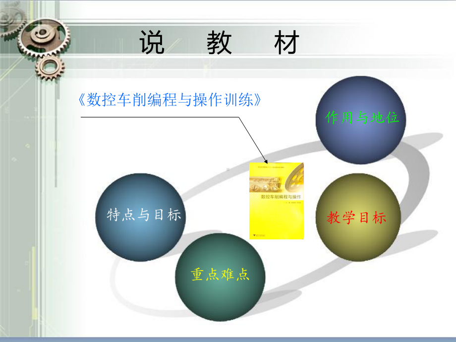 课件车削三角形螺纹.ppt_第3页