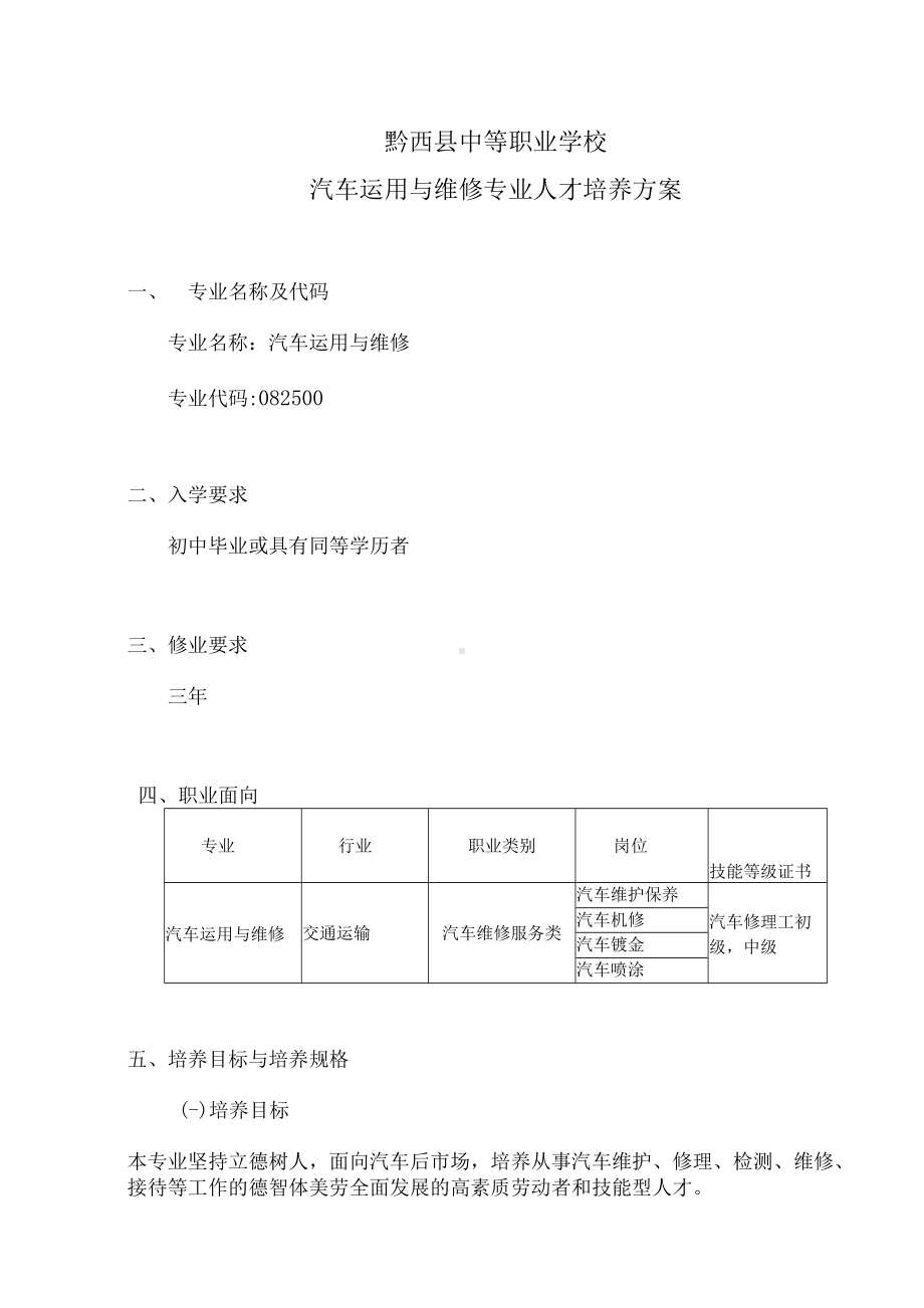 黔西县中等职业学校汽车运用与维修专业人才培养方案.docx_第1页