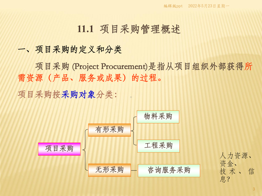 《项目采购管理》PPT课件.ppt_第3页