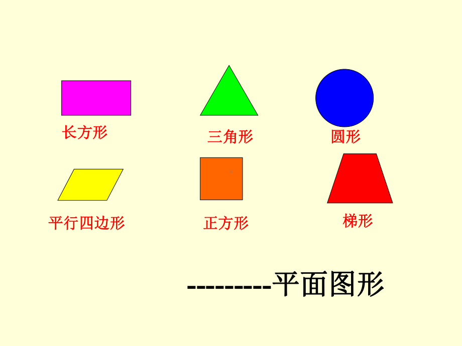 圆柱的认识PPT课件(同名106934).ppt_第2页