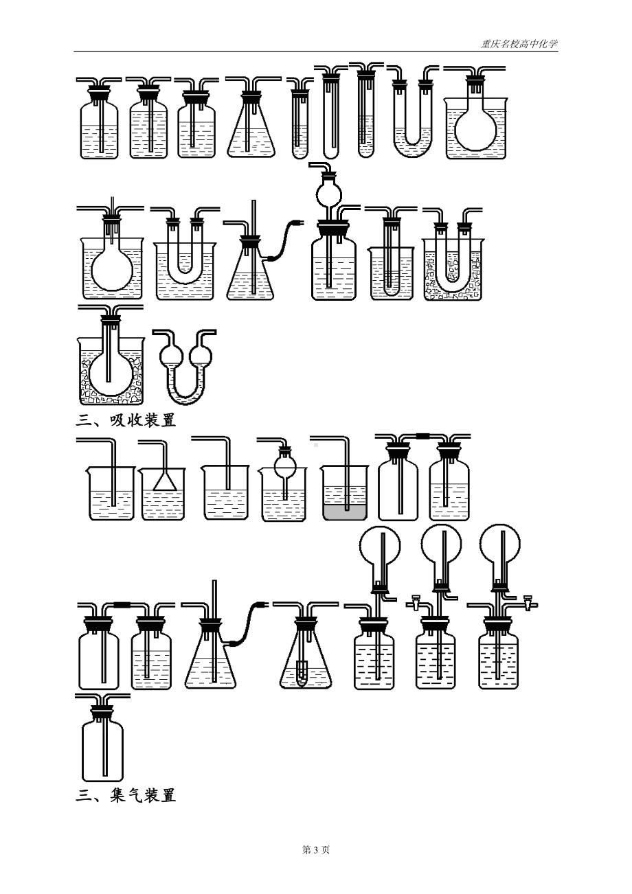 实验装置仪器实验图汇总.docx_第3页