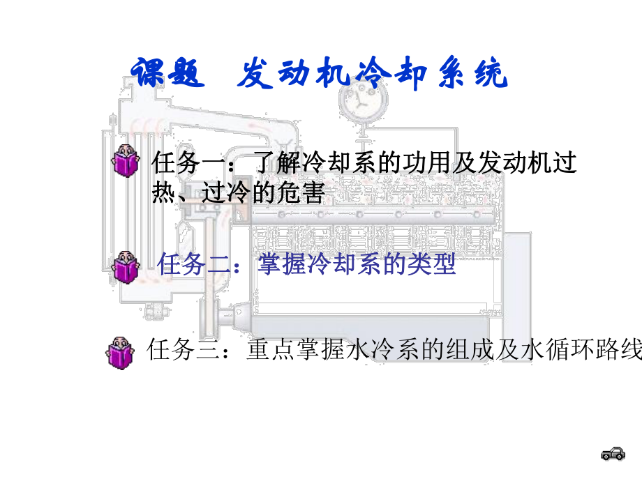 公开课课件发动机冷却系统.ppt_第3页