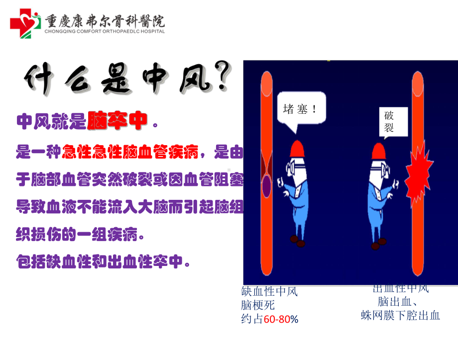 最新脑卒中宣传资料主题讲座课件.ppt_第2页