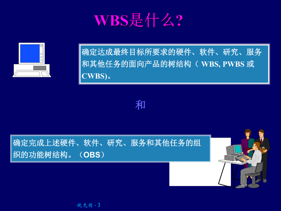 项目管理之工作分解结构WBS专题培训课件.ppt_第3页