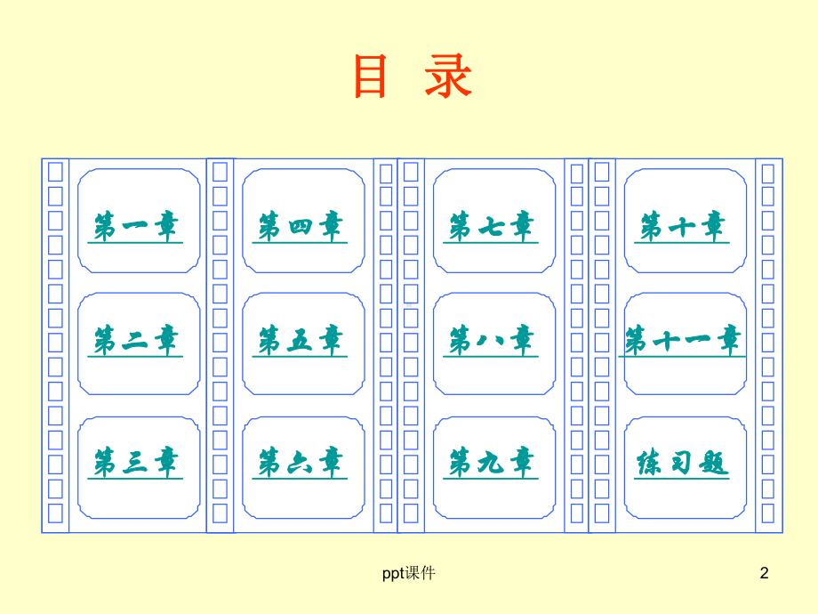 工程材料与成型工艺(全套课件700P).ppt_第2页