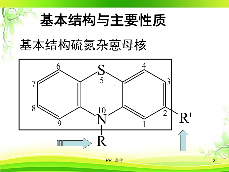 第11篇-吩噻嗪类药物分析-ppt课件.ppt_第2页