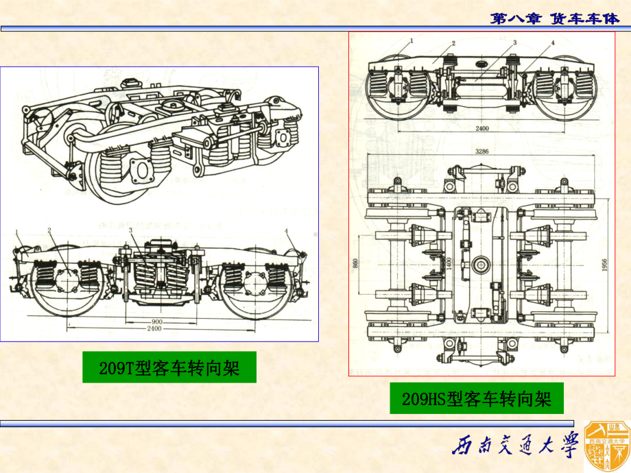 铁路货车车体介绍专题培训课件.ppt_第3页