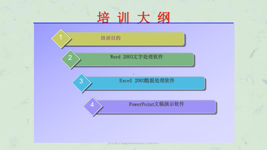 办公软件基础知识培训officeexcel课件.ppt_第2页