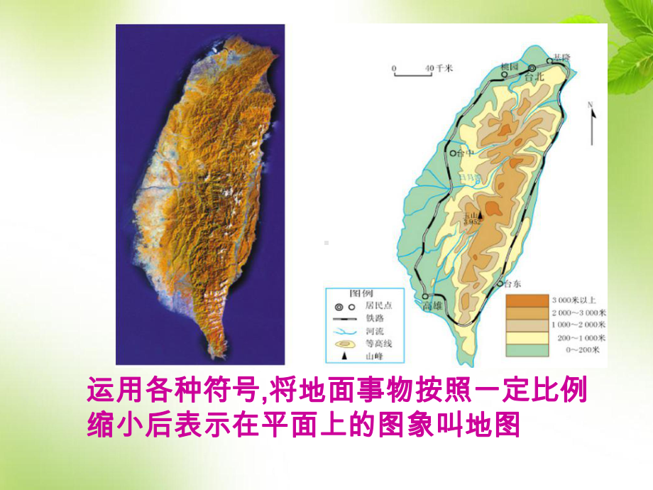 第三节《地图的阅读》课件-(共36张PPT).ppt_第2页