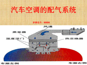 汽车空调的配气系统参赛课件.ppt