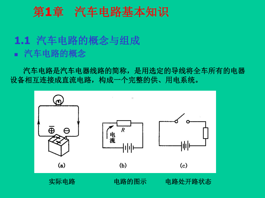 汽车电路识图-参赛课件.ppt_第2页