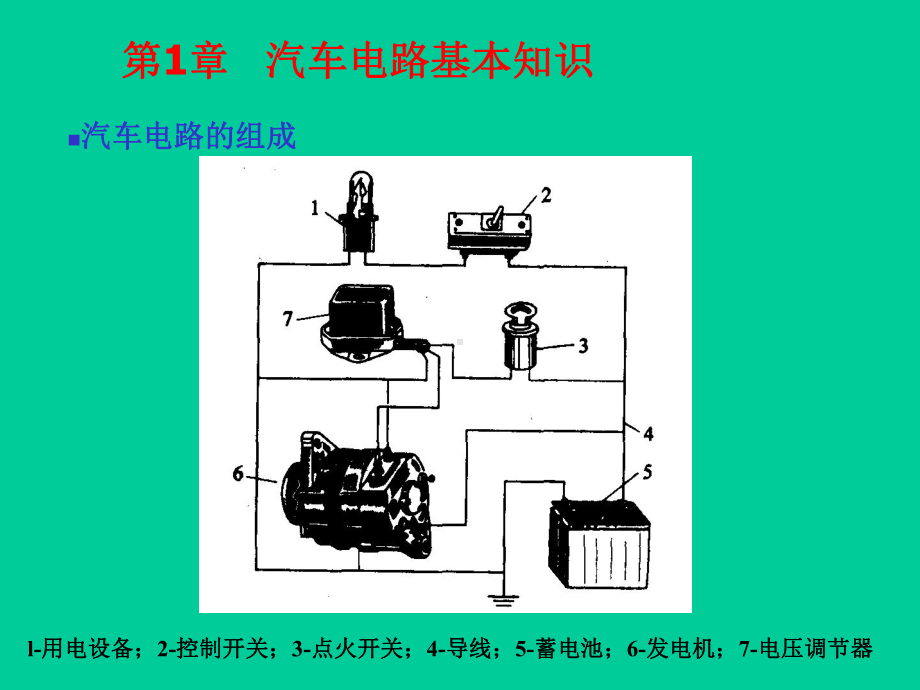 汽车电路识图-参赛课件.ppt_第3页