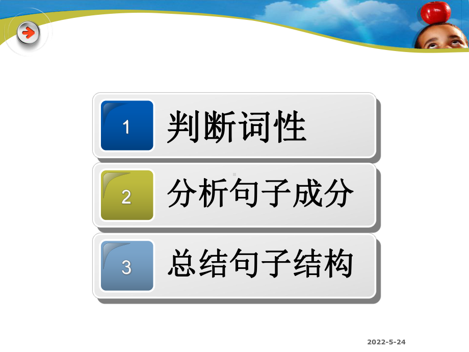 中考英语首字母填空解题方法指导课件(PPT60张.ppt_第2页