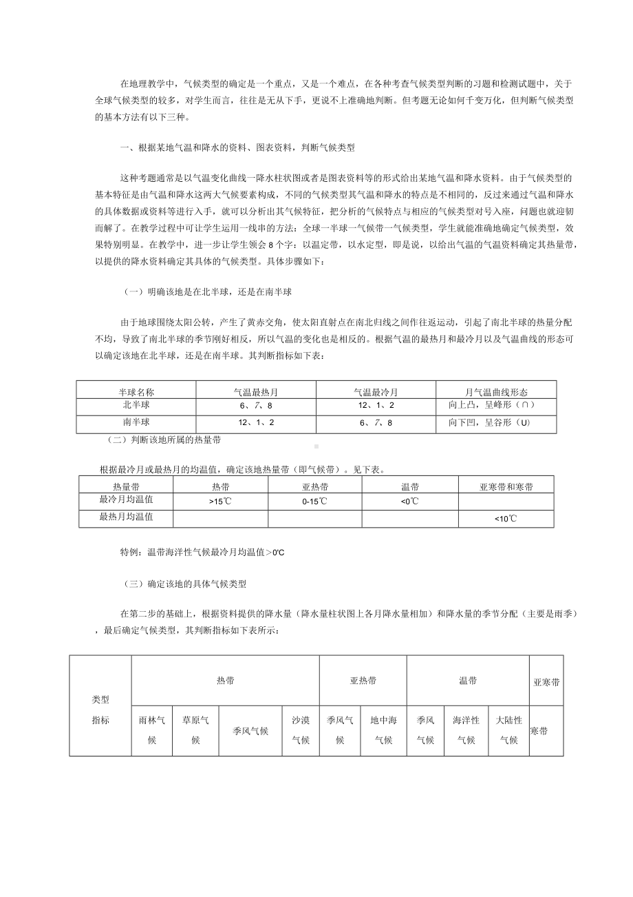 气候类型的判断技巧.docx_第1页