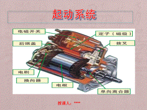 汽车起动系统参赛课件.ppt