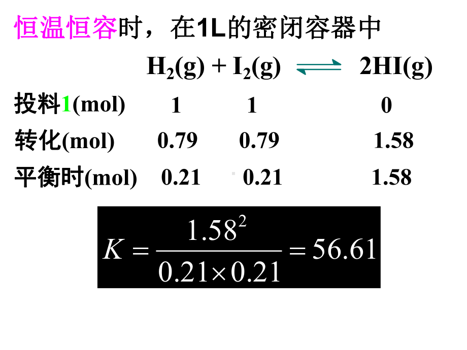 等效平衡优优质课课件.ppt_第2页