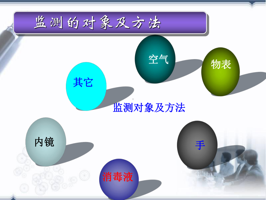 环境卫生学监测方法及意义PPT培训课件.ppt_第3页