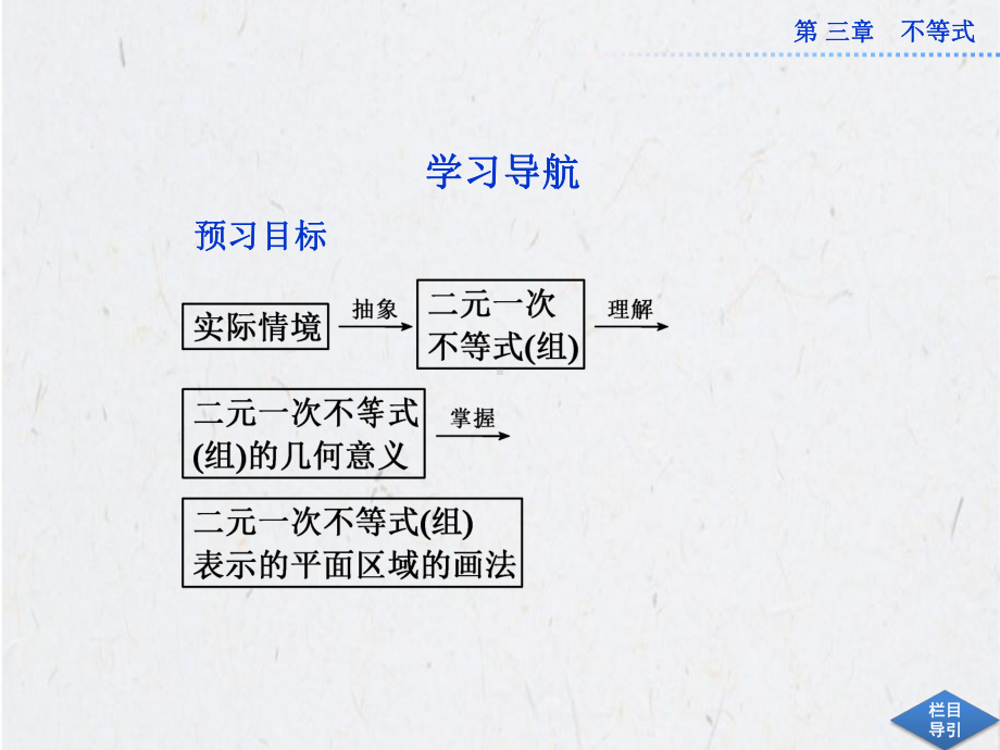 3.3.1二元一次不等式(组)与平面区域课件(人教A版必修5).ppt_第3页