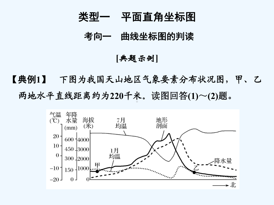 地理创新设计《二轮专题复习》全国通用课件：第一部.ppt_第2页