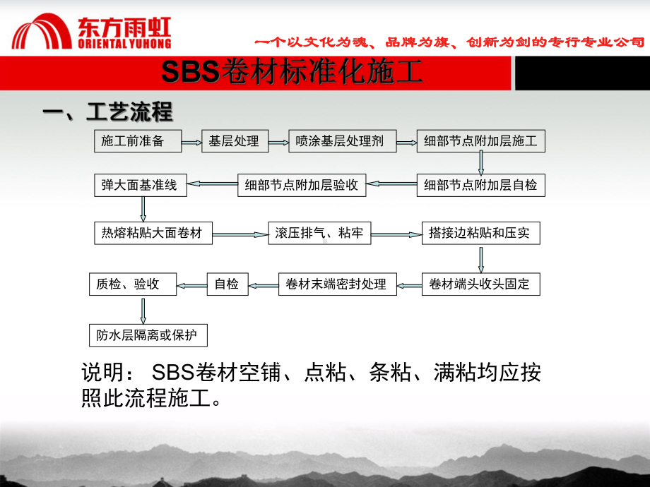 东方雨虹防水施工标准化SBSPPT课件.pptx_第2页